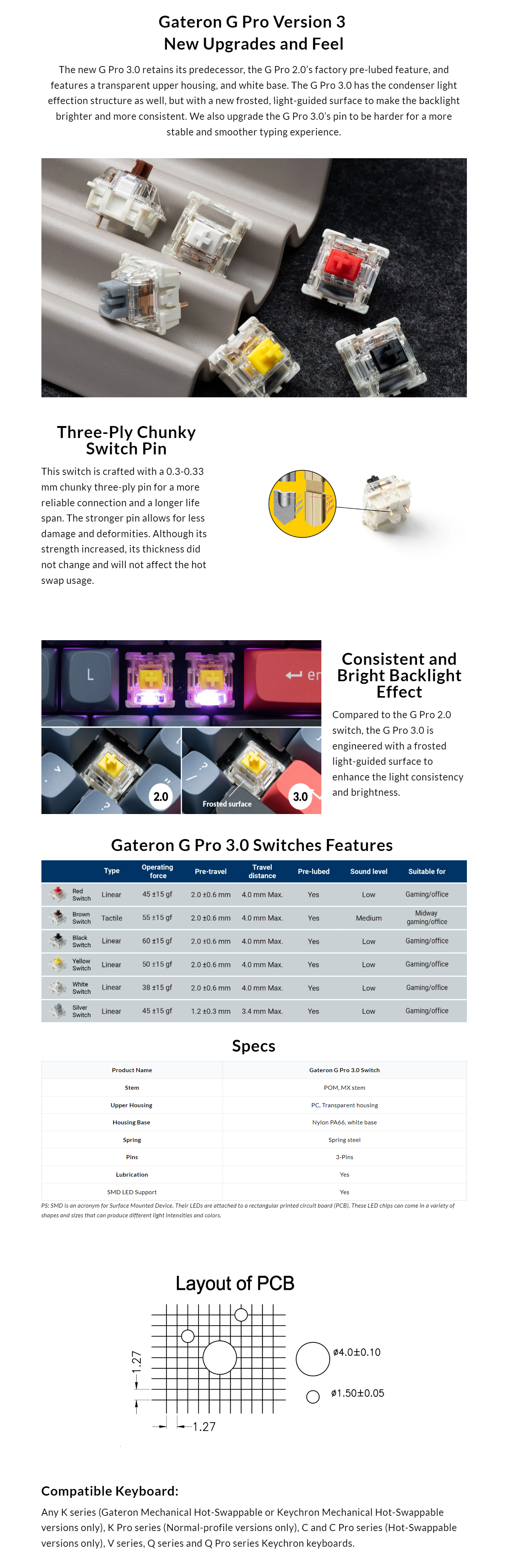 A large marketing image providing additional information about the product Keychron Gateron G Pro 3.0 Red - 45g Linear Switch Set (110pcs) - Additional alt info not provided